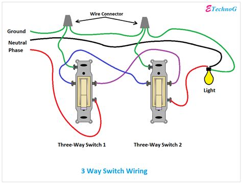 Proper 3 Way Switch Wiring And Connection Diagram Etechnog