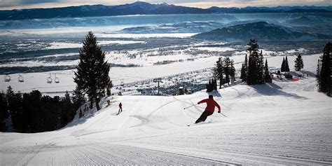 Top 10 Destinos Para Esquiar