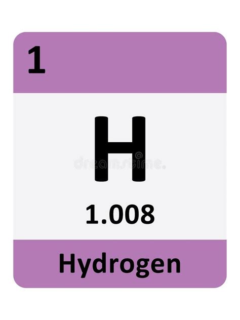 Periodic Table Symbol Of Hydrogen Stock Vector Illustration Of Oxygen