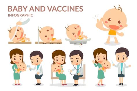 Baby And Vaccines Premium Vector