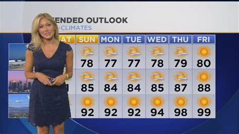 Jackie Johnsons Weather Forecast Sept 4 Youtube