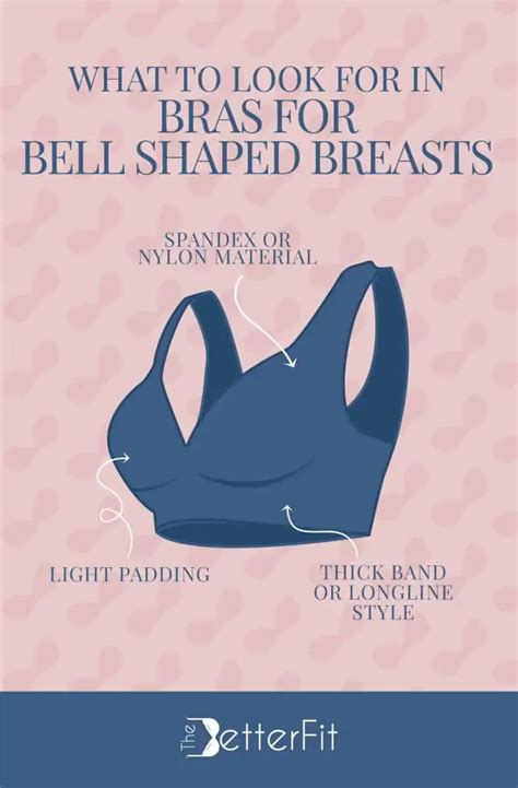 Best Bra For Bell Shape Breasts 2024 Review Thebetterfit