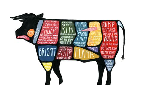 We did not find results for: Pin on ILLUSTRATION | Food