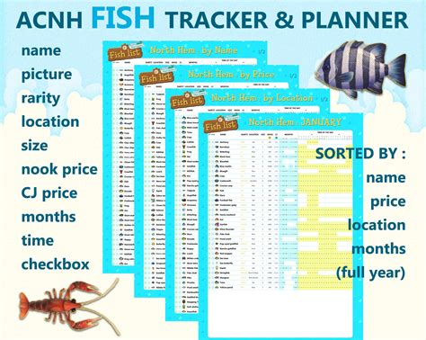 Animal Crossing Fish Checklist Planner Tracker Northern Hemisphere