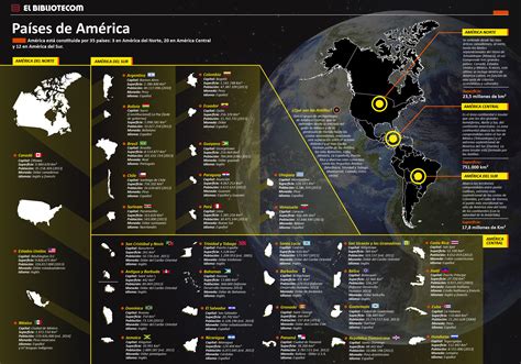 Infografía Países De América Imagenes Educativas