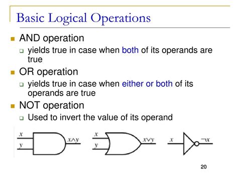 Logical Operators In Visual Basic Peterelst