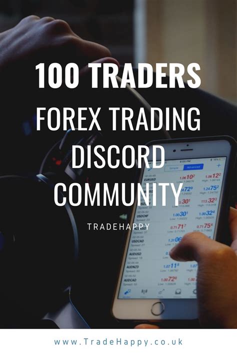 Forex Trading Discord Community Trading Setup Discord Trading