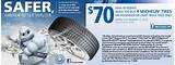 Michelin Tires Canada Rebate Images