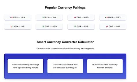 Currency Converter Making Studies More Accurate And Convenient