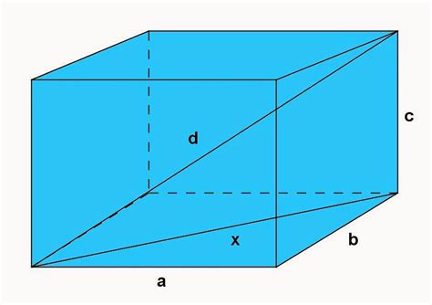 Math Principles: Rectangular Parallelepiped Problem, 11