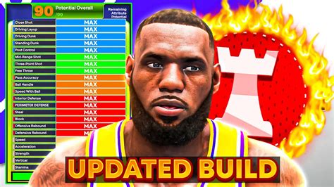 I Remade My Lebron James Build Its A Demigod Now In Nba K Youtube
