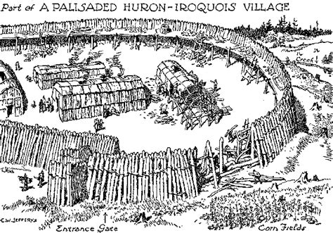 An Iroquois Huron Village In North Toronto Billgladstoneca