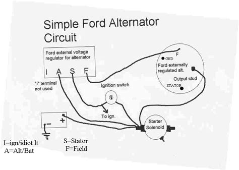最も好ましい Ford 8n 12 Volt Alternator Wiring Diagram 357879 Ford 8n 12