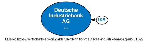 Finden sie jetzt 19 zu besetzende ikb deutsche industriebank ag jobs auf indeed.com, der weltweiten nr. Revision von Deutsche Industriebank AG (IKB) vom Mo., 07 ...