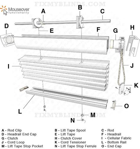 Easy Rise Cellular Honeycomb Shade Diagram With A Hunter Douglas Style