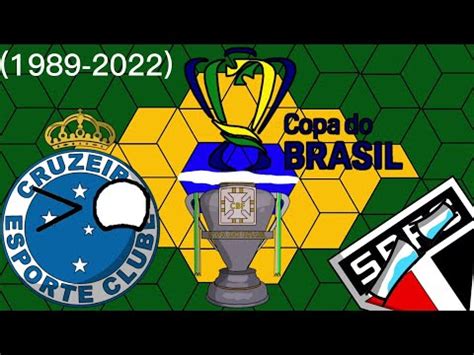 Campeões da Copa do Brasil 1989 2021 YouTube