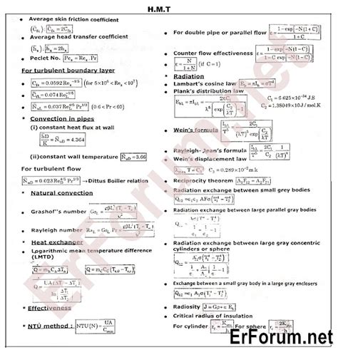 Quick Revision Formulae For Mechanical Engineering Erforum