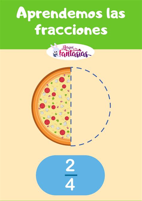 Cuadernillo Para Aprender Las Fracciones Con Pizzas