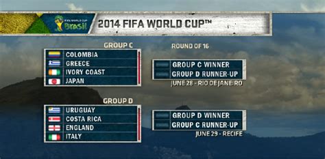 the 2014 world cup draw is here and the u s is screwed