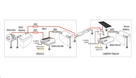Redarc Bcdc1225 Wiring Diagram - Wiring Diagram and Schematic
