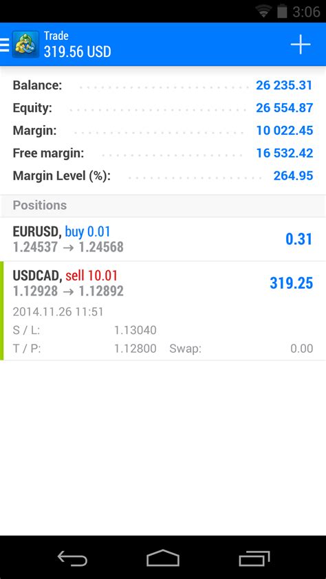 Metatrader 5 Appstore For Android