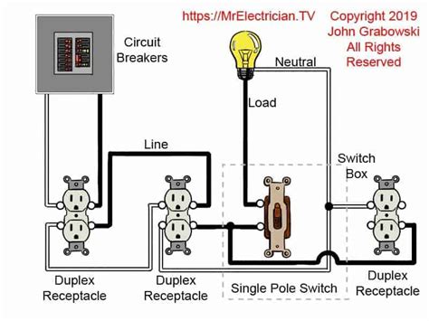 If you only have 2 wires at the light, and 2 at the switch, the light would not work. Light Switch Wiring Diagram Choices