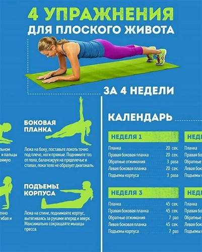 Продукты помогают убрать живот