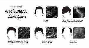 How To Choose The Right Hair Product The Compass Men Haircut Styles