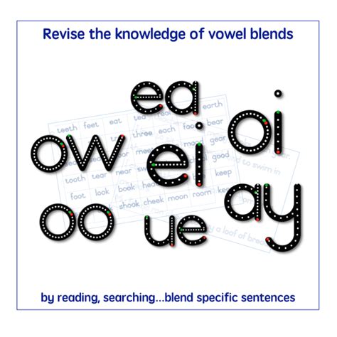 Vowel Blends • Teacha