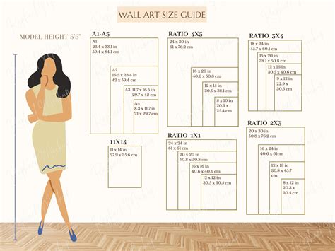 Wall Art Size Guide Frame Size Guide Print Size Guide Poster Size Chart Wall Display Guide