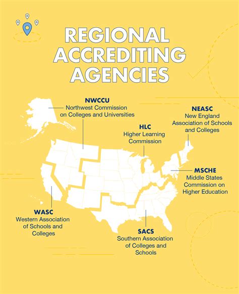 There Are Six Regional Accrediting Agencies For Higher Education In The