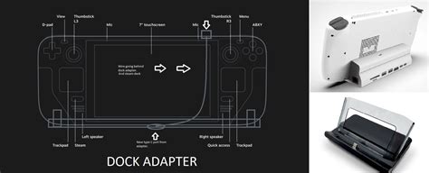 Steam Deck Bottom Type C Adapter Idea Rsteamdeck
