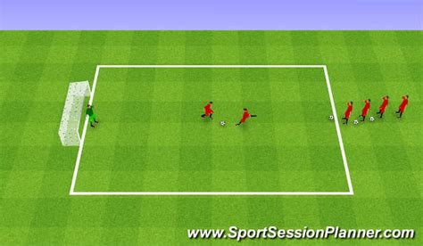 Footballsoccer Shooting Long And Quick Technical Shooting Moderate