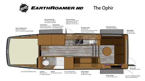 HD Floor Plans 2021 EarthRoamer