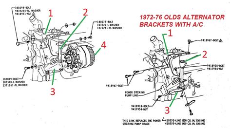 72 77 Oldsmobile V8 Alternator And Brackets Chicago Muscle Car Parts Inc