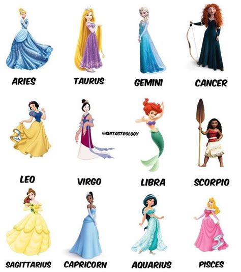 Disney Princesses As Requested Zodiac Signs Gemini Zodiac Signs