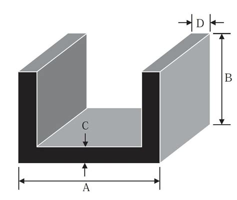 C channel sizes chart for dimensions, weight and section properties of steel channels. Aluminium Channel - U Section, C Section, various sizes ...