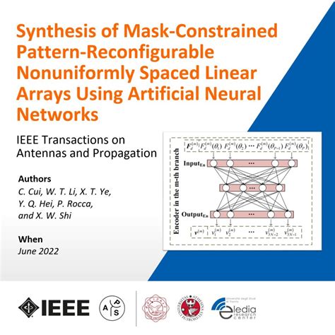 Synthesis Of Mask Constrained Pattern Reconfigurable Nonuniformly