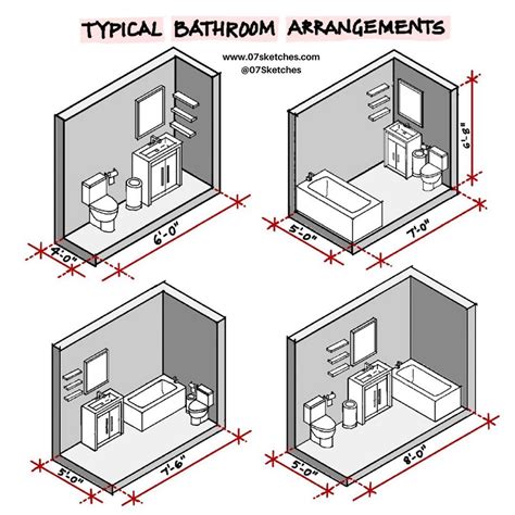 Luxury Bath Dimensions Best Design Idea