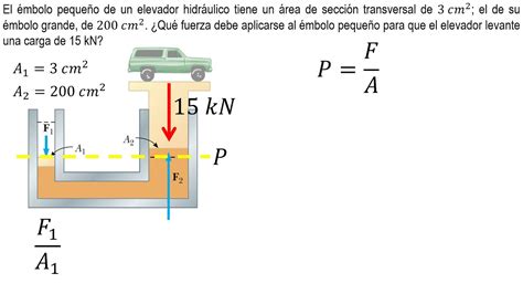 Mecánica De Fluidos Presión Ejemplo 3 Youtube