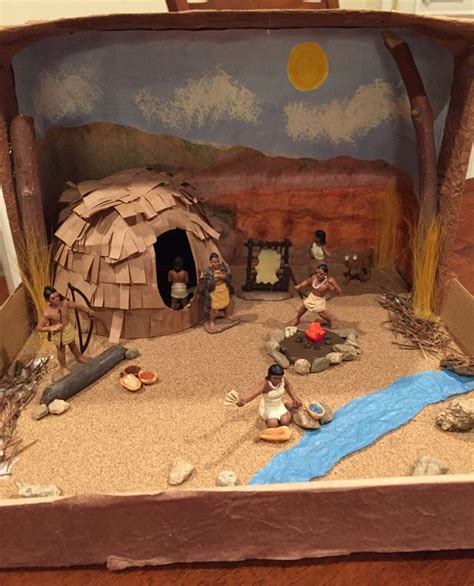 Native American Projects Diorama Projects Native American Diorama