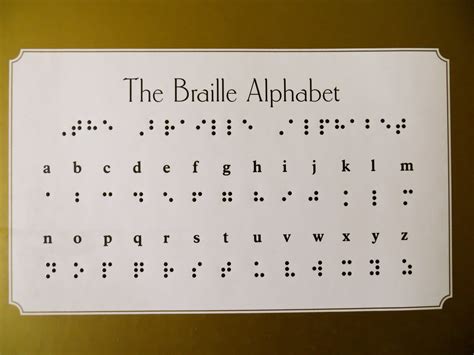 Printable Braille Alphabet