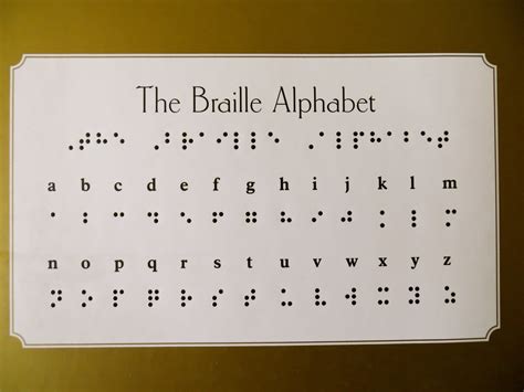 Braille Alphabet Printable Customize And Print