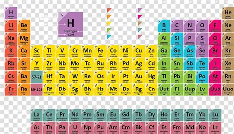 Periodic Table Illustration Periodic Table Chemical Element Chemistry Atomic Number Chemical