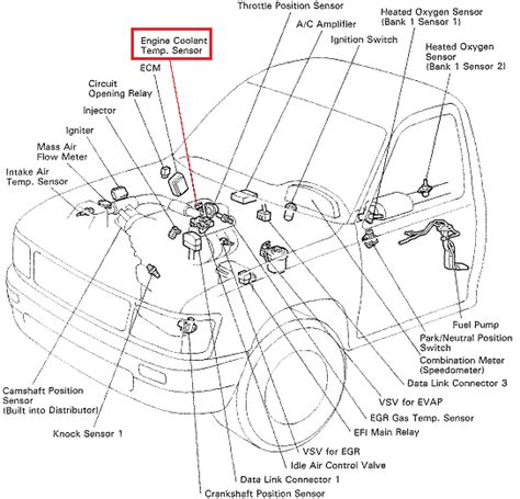 96 Toyota Tacoma Engine Diagram