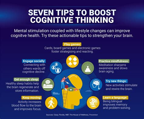 7 Tips For Improving Cognitive Thinking Jcu Online