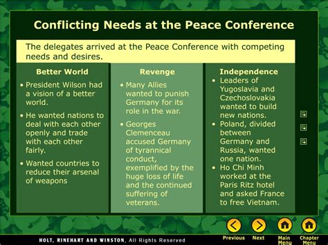 Ppt Peace Without Victory Powerpoint Presentation Free Download Id