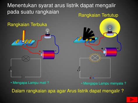 Ppt Rangkaian Listrik Dan Elektronika Powerpoint Presentation Free