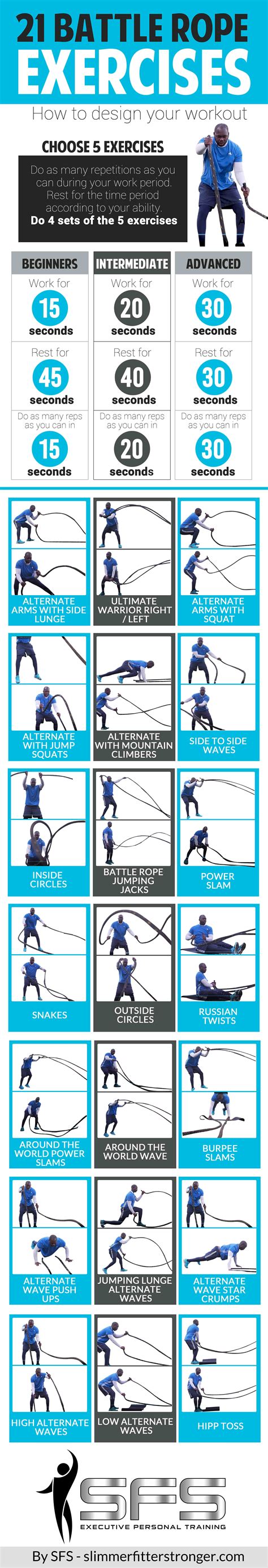 Battle Rope Hiit 4 Battle Rope Hiit Workouts And 21