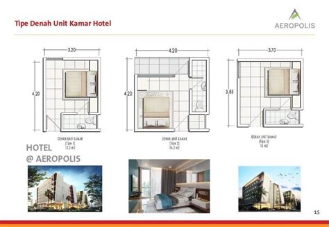 Desain Kamar Hotel Budget